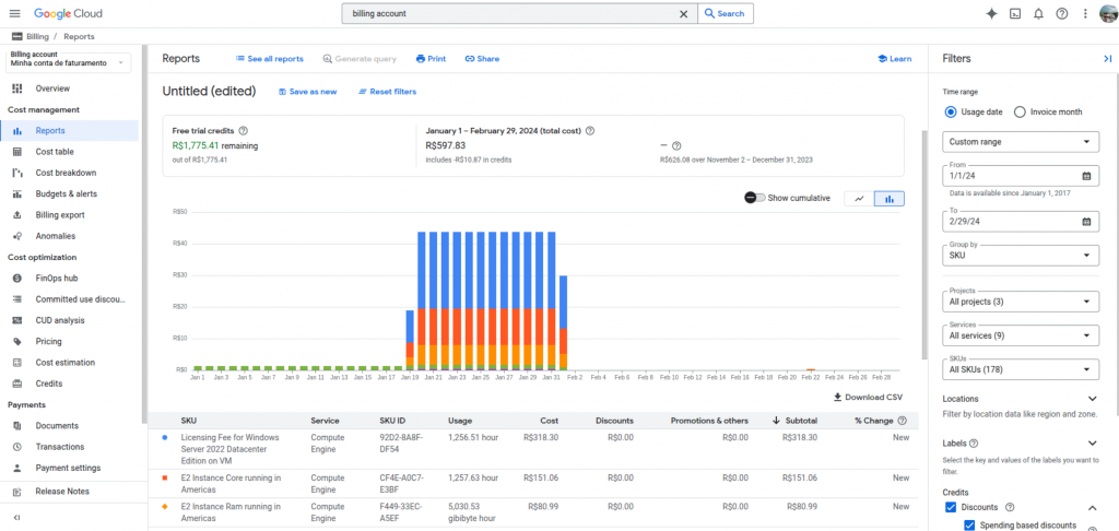 Rafael Botelho Orçamentos e Alertas Google Cloud