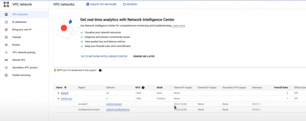 Rafael Botelho VPC Firewall Subnets