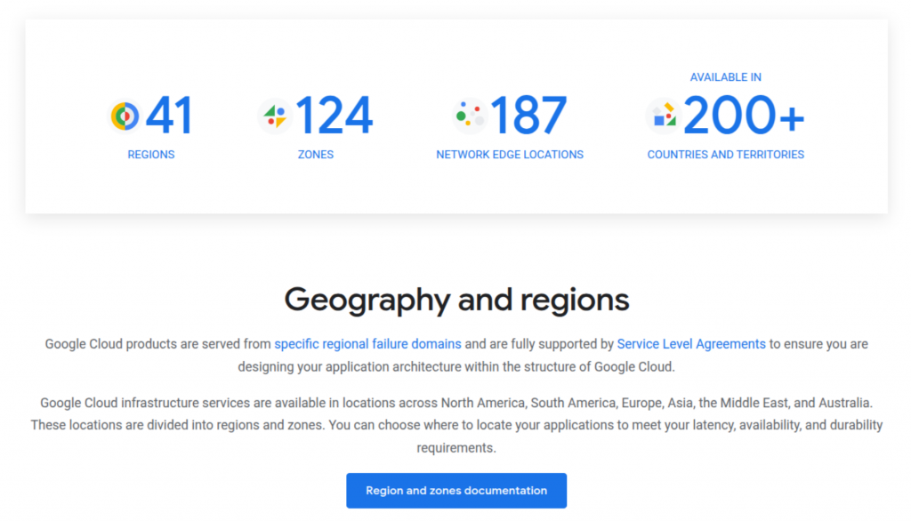 Rafael Botelho Regiões e Zonas de Disponibilidade Google Cloud